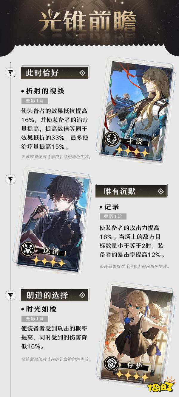 崩坏星穹铁道1.6版本真理医生光锥介绍 纯粹思维的洗礼光锥卡池一览