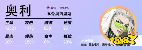 众神派对角色强度排行榜 众神派对最强角色汇总