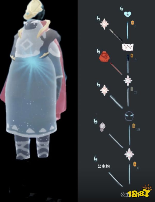 光遇九色鹿四位先祖兑换攻略 采药人领主猎人公主兑换图大全