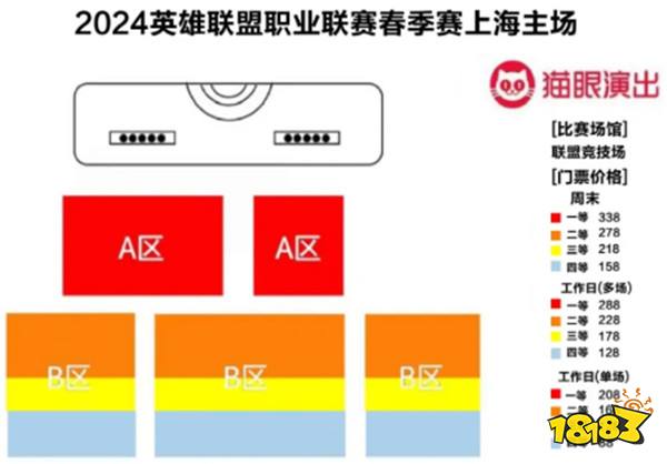 LOL资讯：Gala在微博之夜和赵露思一起玩英雄联盟？尺帝吐槽JDG的票价太贵！