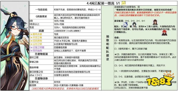 原神4.4闲云配装一图流 原神闲云技能详解