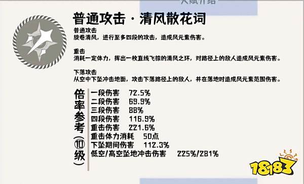 原神4.4闲云技能介绍 原神闲云天赋加点推荐