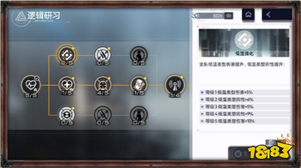 尘白禁区新增常驻玩法悖论迷宫 悖论迷宫玩法介绍