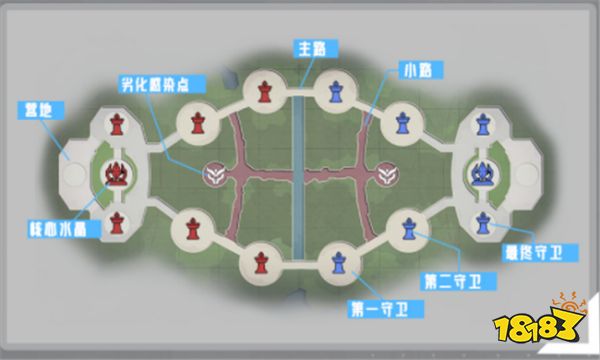 晶核新增远古战场上线 远古战场对抗玩法介绍
