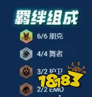 云顶之弈s10朋克转波比阵容怎么玩 s10朋克转波比阵容攻略