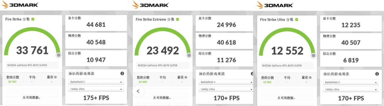 七彩虹iGame RTX 4070 SUPER Ultra W OC显卡实测 游戏与AI性能表现亮眼