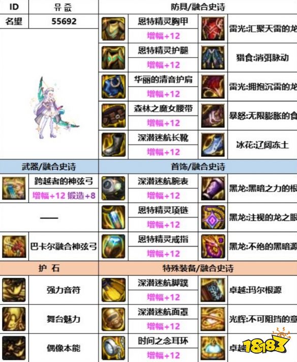 dnf神界缪斯装备怎么选 dnf神界缪斯装备推荐