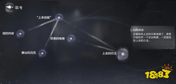 世界之外人偶之匣走廊怎么过 无尽密室人偶之匣走廊流程