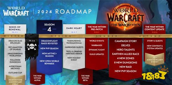 魔兽资讯：地心之战的剧情引导？安度因离开暗影界现身卡利姆多？