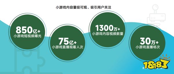  《2024年游戏行业抖音经营白皮书》发布，洞察行业趋势、共创营销未来 