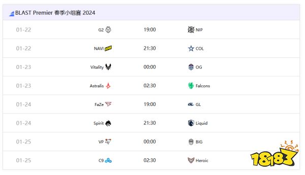CS资讯：BLAST春季小组赛2024前瞻