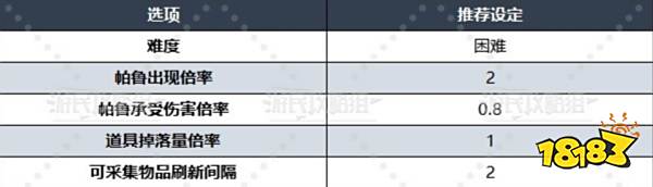 幻兽帕鲁世界设定怎么调整 幻兽帕鲁世界设定调整方法