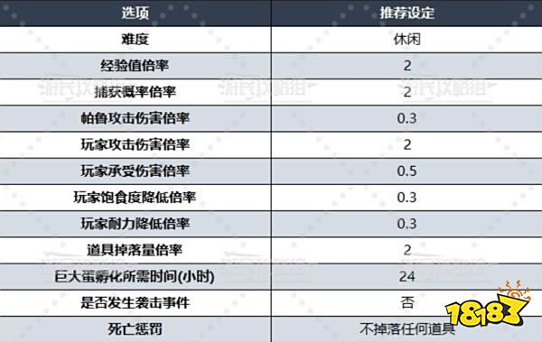 幻兽帕鲁世界设定怎么调整 幻兽帕鲁世界设定调整方法