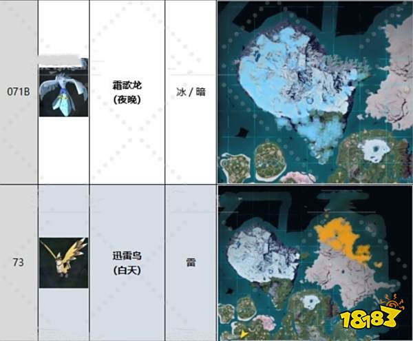 幻兽帕鲁哪些飞行帕鲁可以骑 可骑飞行帕鲁汇总