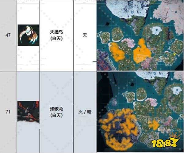 幻兽帕鲁哪些飞行帕鲁可以骑 可骑飞行帕鲁汇总