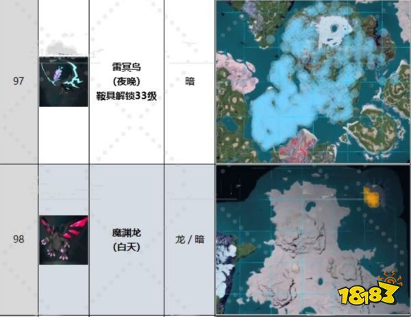 幻兽帕鲁哪些飞行帕鲁可以骑 可骑飞行帕鲁汇总