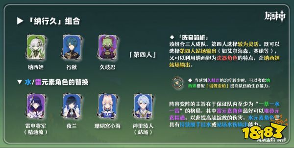 原神草神陣容推薦 納西妲配隊陣容有哪些