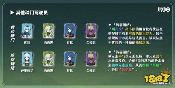 原神草神陣容推薦 納西妲配隊陣容有哪些