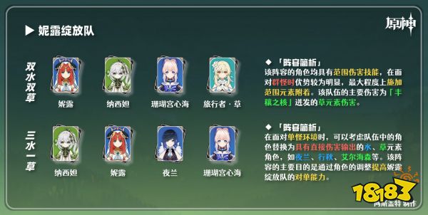 原神草神陣容推薦 納西妲配隊陣容有哪些
