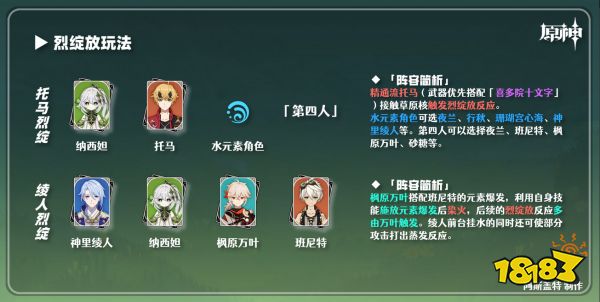 原神草神陣容推薦 納西妲配隊陣容有哪些