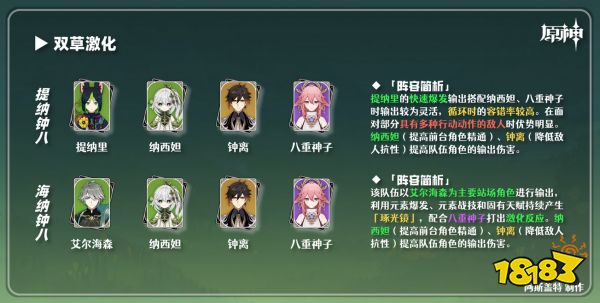 原神草神陣容推薦 納西妲配隊陣容有哪些