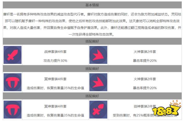 众神派对孙悟空唐轩怎么样 孙悟空唐轩角色技能详解