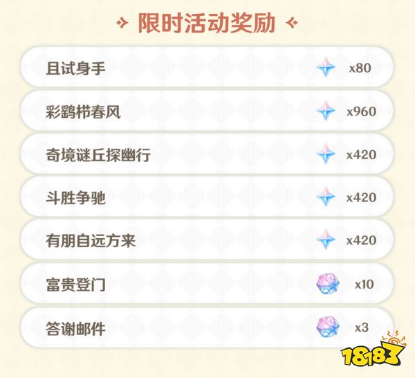 原神4.4版本能獲得多少原石 4.4版本可獲得原石統計