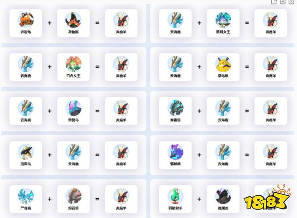 幻兽帕鲁炎魔羊孵化公式 炎魔羊繁育方案分享