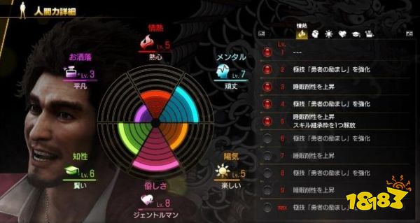 如龙8春日的综合能力值怎么提升 春日综合能力值提升方法