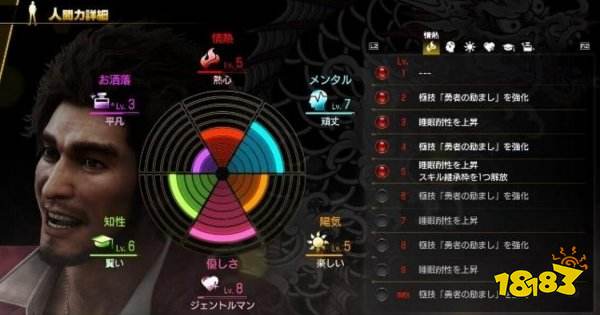 人中之龙8春日综合能力怎么提升 如龙8综合能力值提升方法