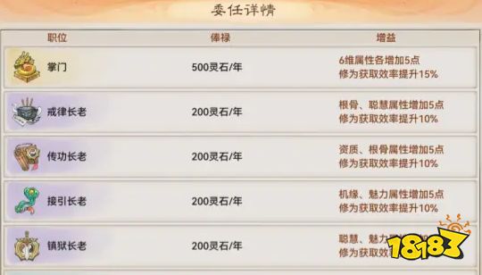 最强祖师弟子怎么培养 最强祖师弟子培养技巧