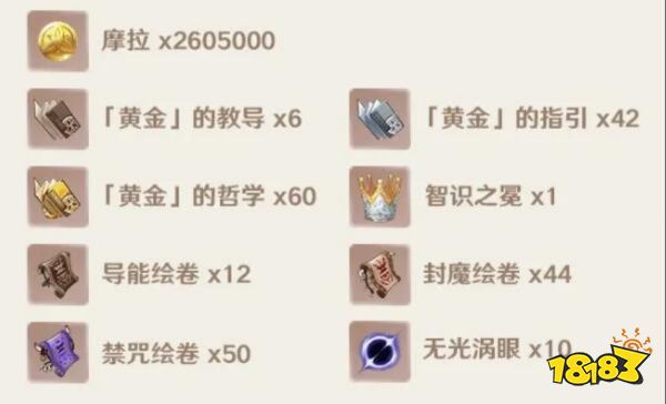 原神闲云突破材料有哪些 闲云突破材料汇总