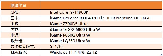 游戏性能超3090Ti iGame RTX 4070 Ti SUPER Neptune OC 评测