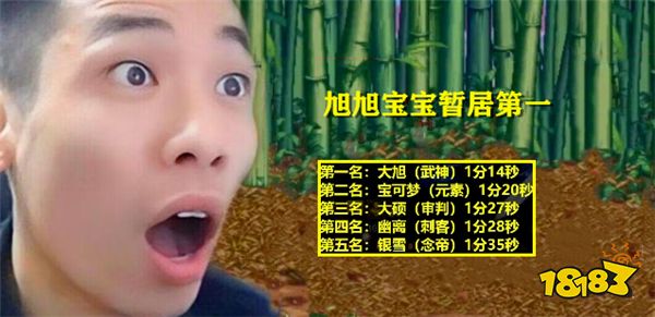 DNF资讯：旭旭宝宝不用红眼用武神获得幽暗岛竞速赛第一？