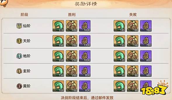 最强祖师仙盟战怎么玩 最强祖师仙盟战玩法攻略