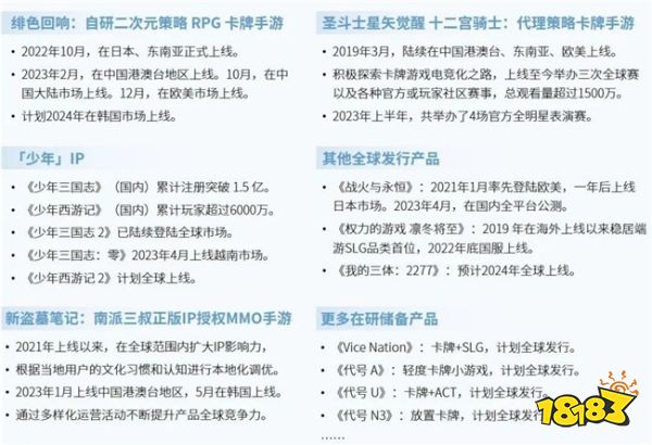 全球竞争力报告：全球市场回暖，国内+出海收入占比超五成