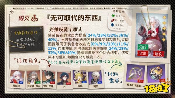 崩坏星穹铁道丹恒饮月光锥推荐 2.0版本饮月君适合什么光锥