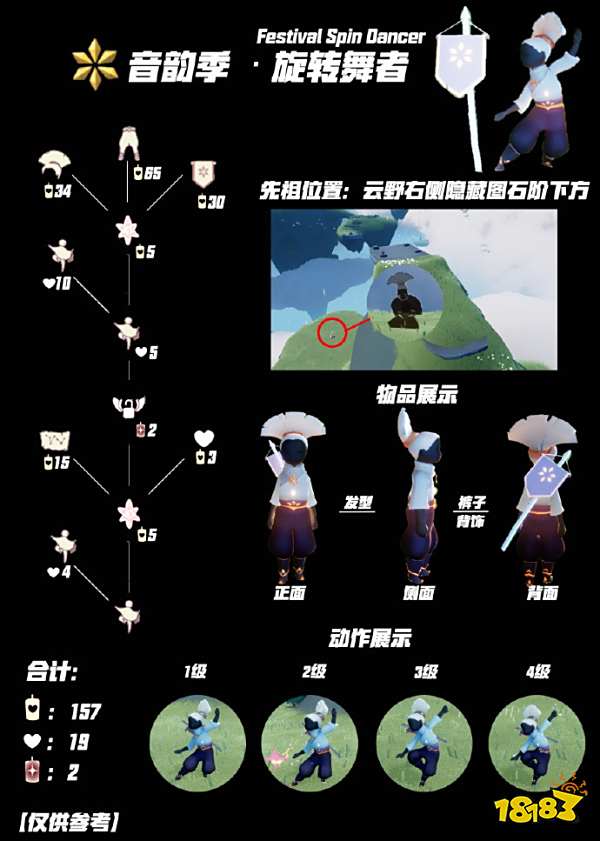 光遇2.8最新复刻先祖兑换攻略2024 灯笼裤先祖物品价格一览