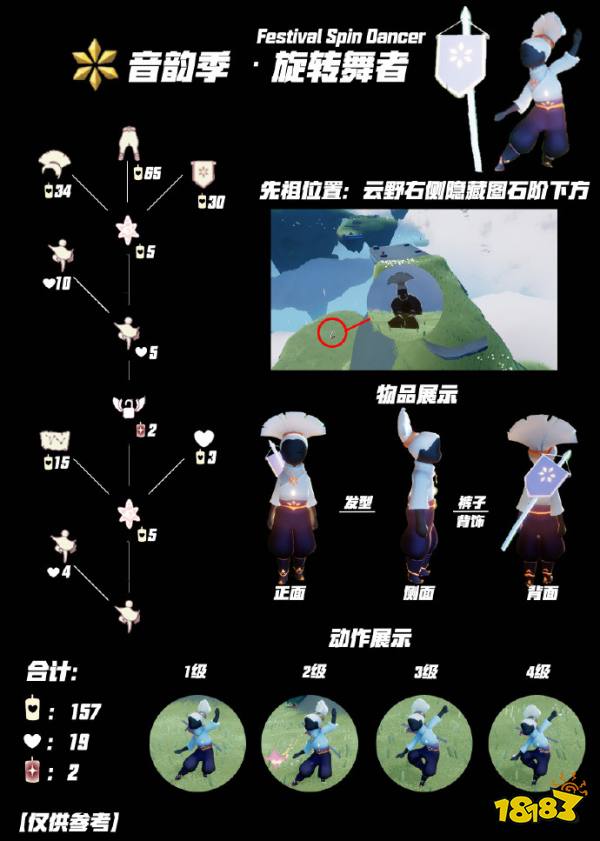 光遇2.8灯笼裤复刻物品有哪些 旋转舞者先祖兑换物品一览