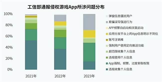 社会责任报告：公益事件增8.5%，负面新闻不足一成
