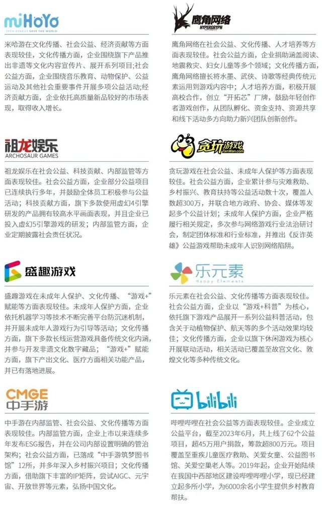 社会责任报告：公益事件增8.5%，负面新闻不足一成