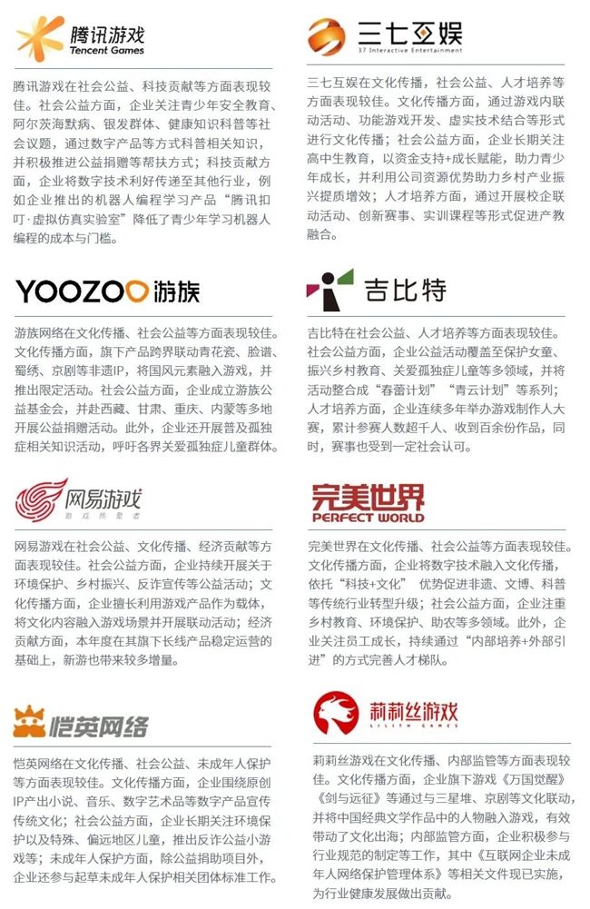 社会责任报告：公益事件增8.5%，负面新闻不足一成
