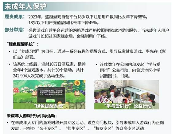社会责任报告：公益事件增8.5%，负面新闻不足一成