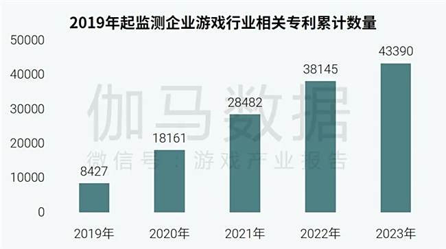 社会责任报告：公益事件增8.5%，负面新闻不足一成