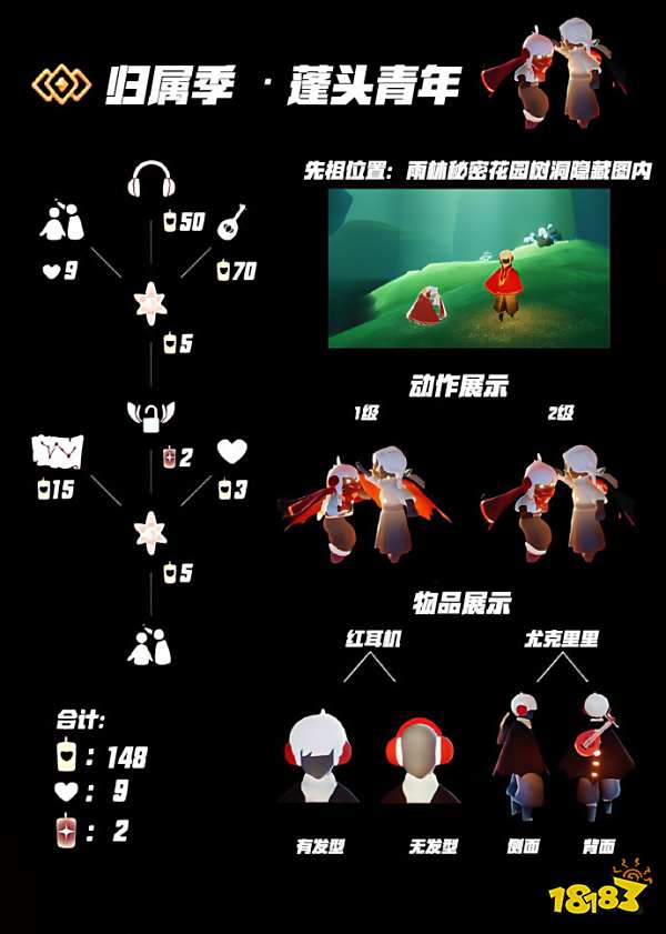 光遇2月15日加塞复刻先祖是谁2024 光遇2.15最新复刻先祖介绍