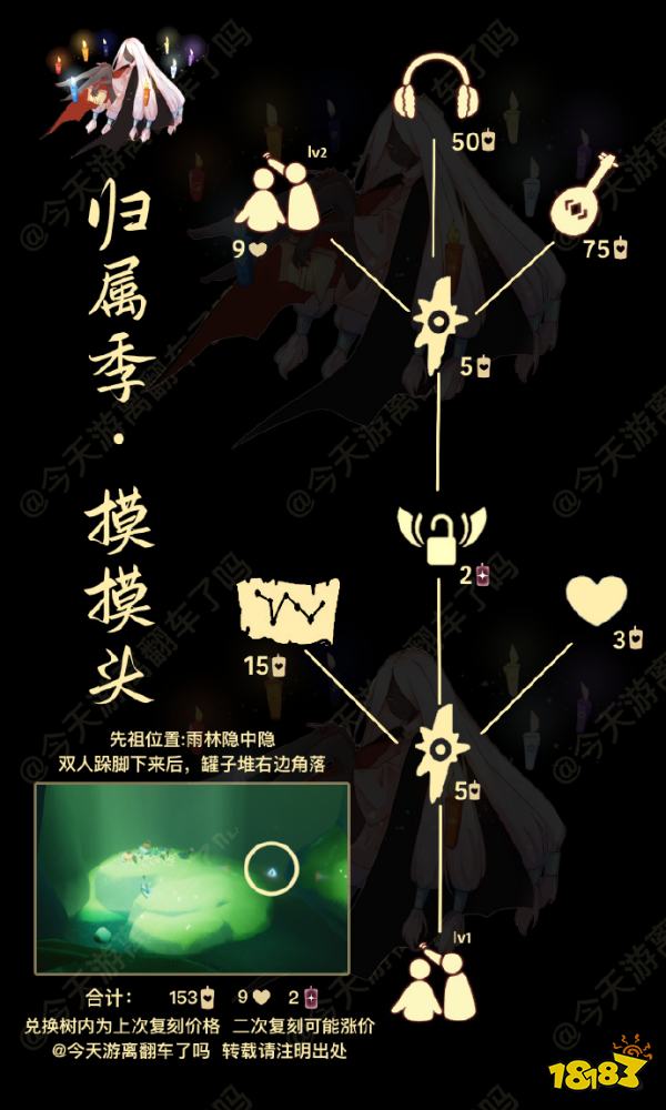 光遇2.15红耳机复刻先祖兑换图2024 光遇蓬头青年兑换攻略