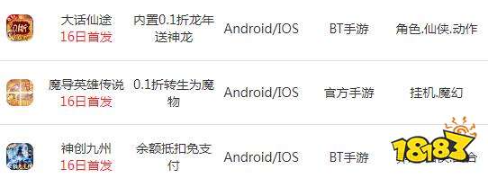 米乐M6十大福利游戏app盘点 排名前十的福利游戏app(图2)