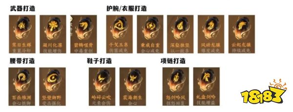 逆水寒手游龙吟比武大会搭配推荐 龙吟比武大会装备内功推荐