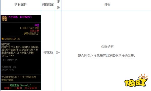 dnf流浪武士护石符文选择