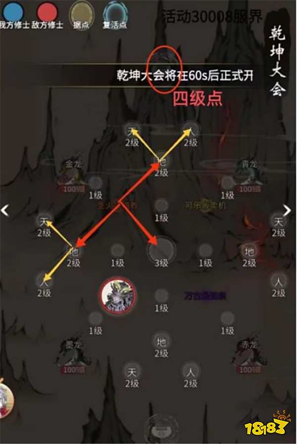 一念逍遥新版八荒详解 新版八荒思路有哪些要注意的